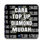 Logo of Cara Isi Diamond Game android Application 